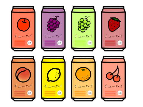 Identifying Halal and Haram Products in Japan